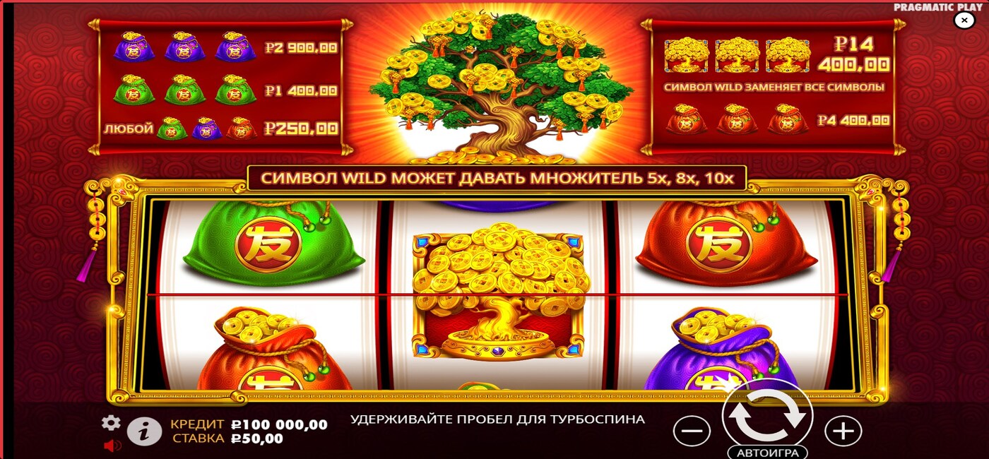 Tree of Riches
